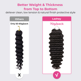Lashey Upgraded Feather Crochet Human Hair Extension Kinky Curly Protective Hairstyle